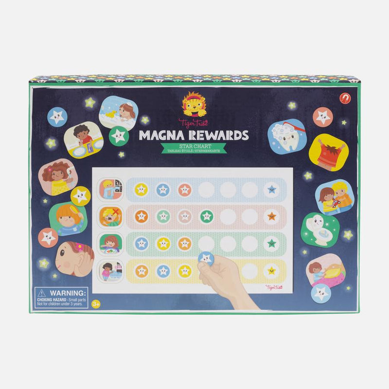 MAGNA REWARDS - Star Chart